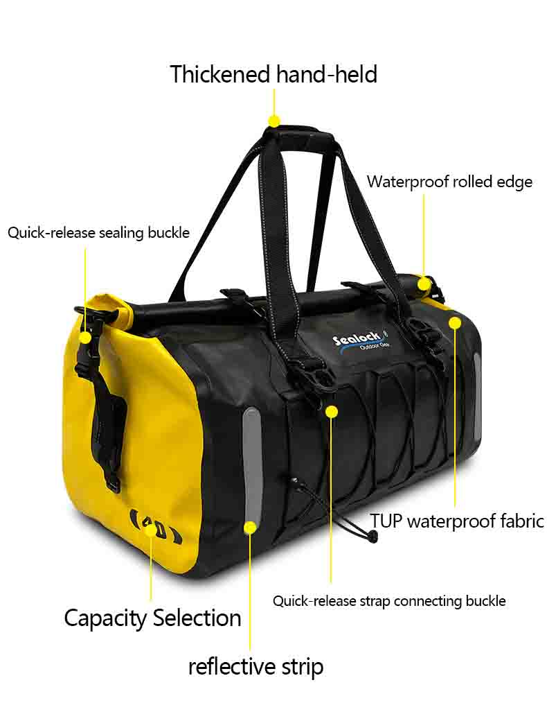 Labeled structure of a waterproof motorcycle saddlebag showing thickened hand-held, quick-release sealing buckle, waterproof rolled edge,reflective strip,tup waterproof fabric and qucik-release strap connecting buckle