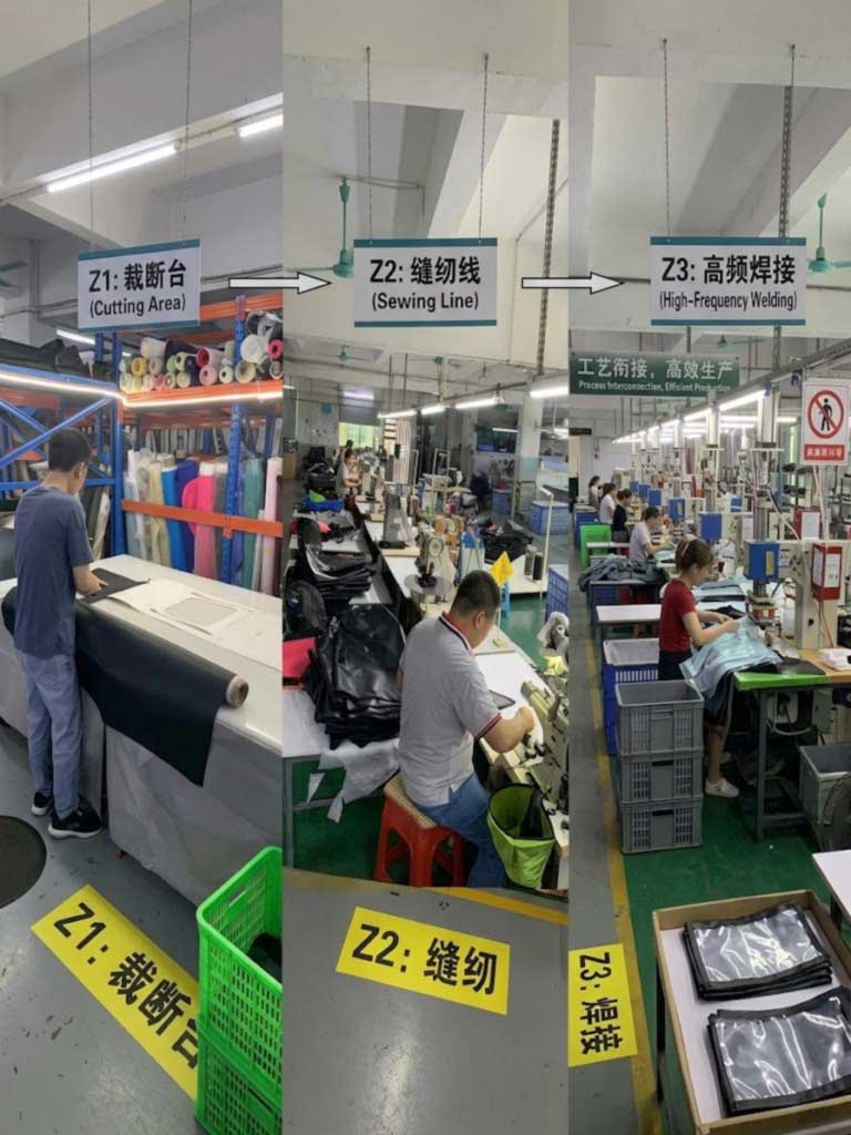 Dry bag production line showing cutting press, sewing station and high-frequency welding machine